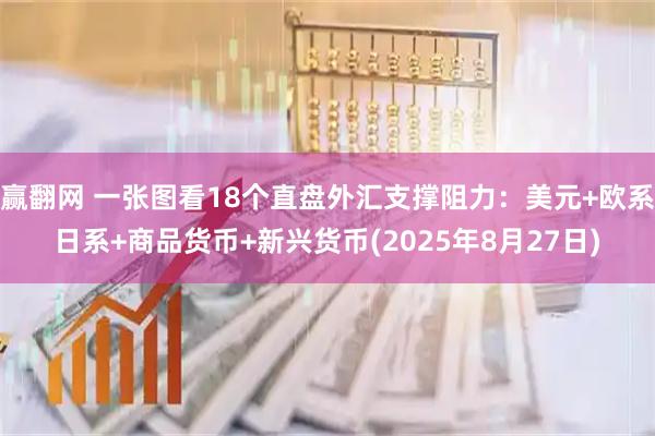 赢翻网 一张图看18个直盘外汇支撑阻力：美元+欧系日系+商品货币+新兴货币(2025年8月27日)